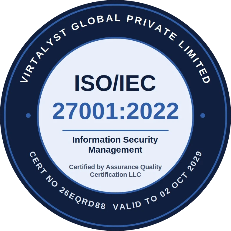 ISO/IEC 27001:2022 Information Security Management certification