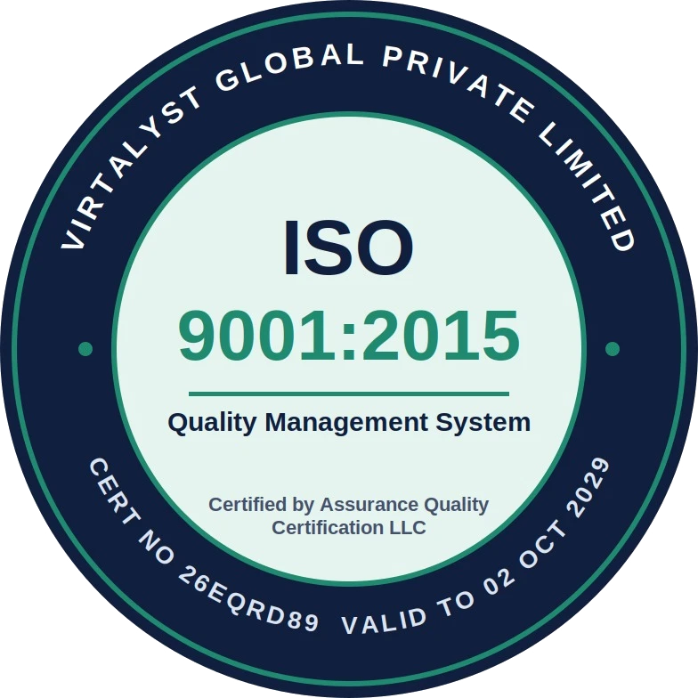 ISO 9001:2015 Quality Management System certification